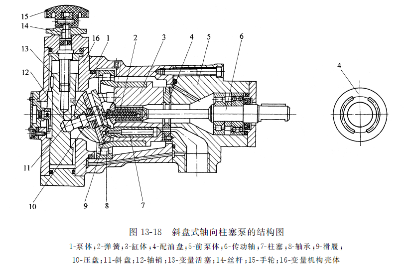 斜盘式轴向力士乐柱塞泵的结构图