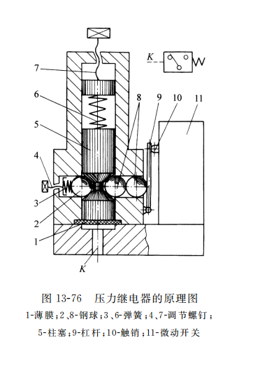 压力继电器的原理图