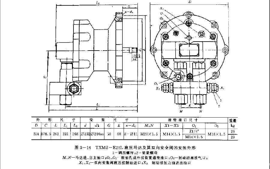 液压马达及其双向安全阀的安装外形